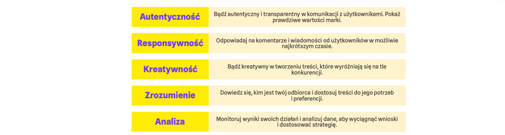 Video wertykalne - na co zwrócić uwagę?
