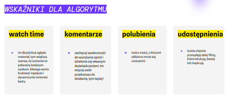 Wskaźniki ważne dla algorytmów social media w przypadku wideo – watch time, liczba polubień, komentarzy, udostępnień oraz zapisów. Grafika pokazuje kluczowe sygnały zaangażowania, które wpływają na zasięg i widoczność materiałów wideo w mediach społecznościowych.